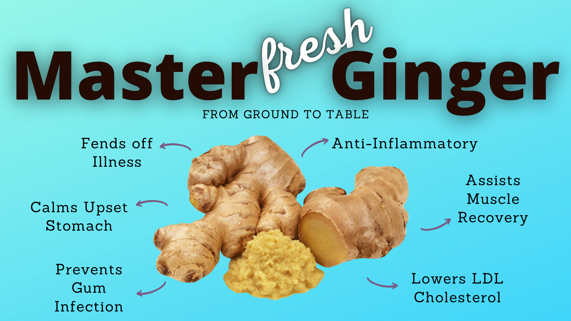 Master Fresh Ginger in 4 Easy Steps